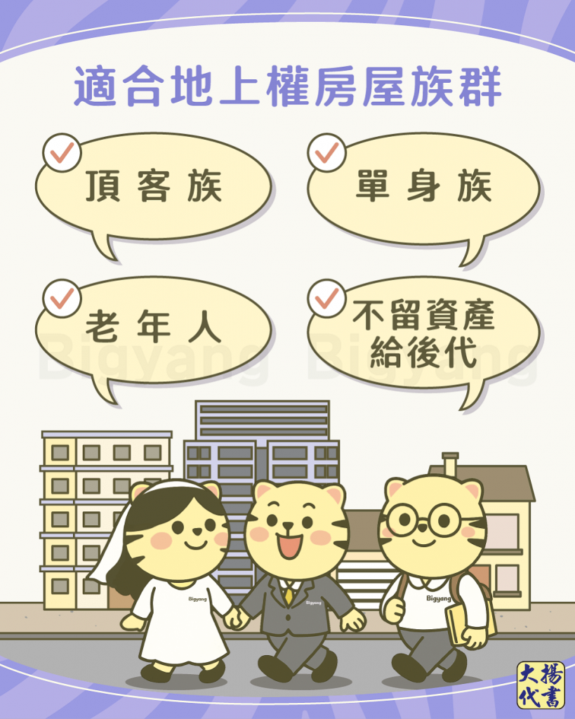 適合地上權房屋族群-大揚代書