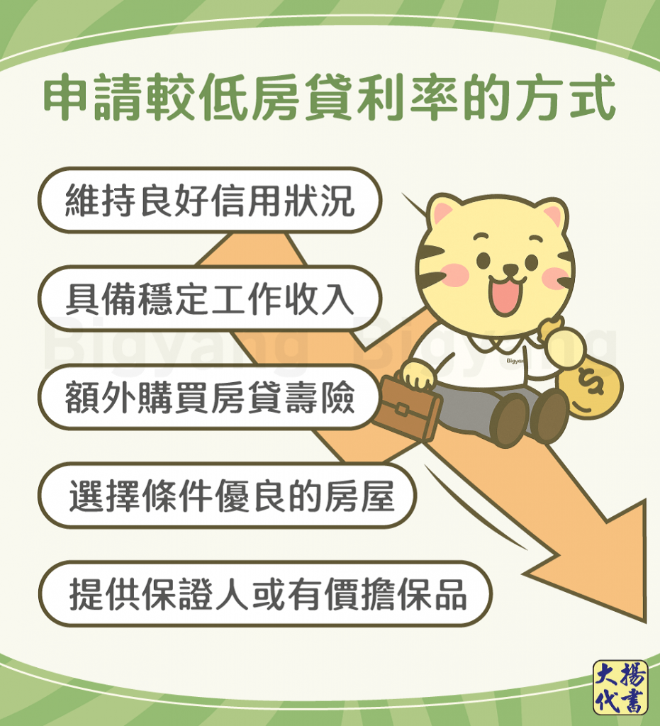 申請較低房貸利率的方法－大揚代書