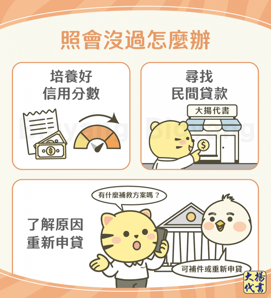 照會沒過怎麼辦-大揚代書