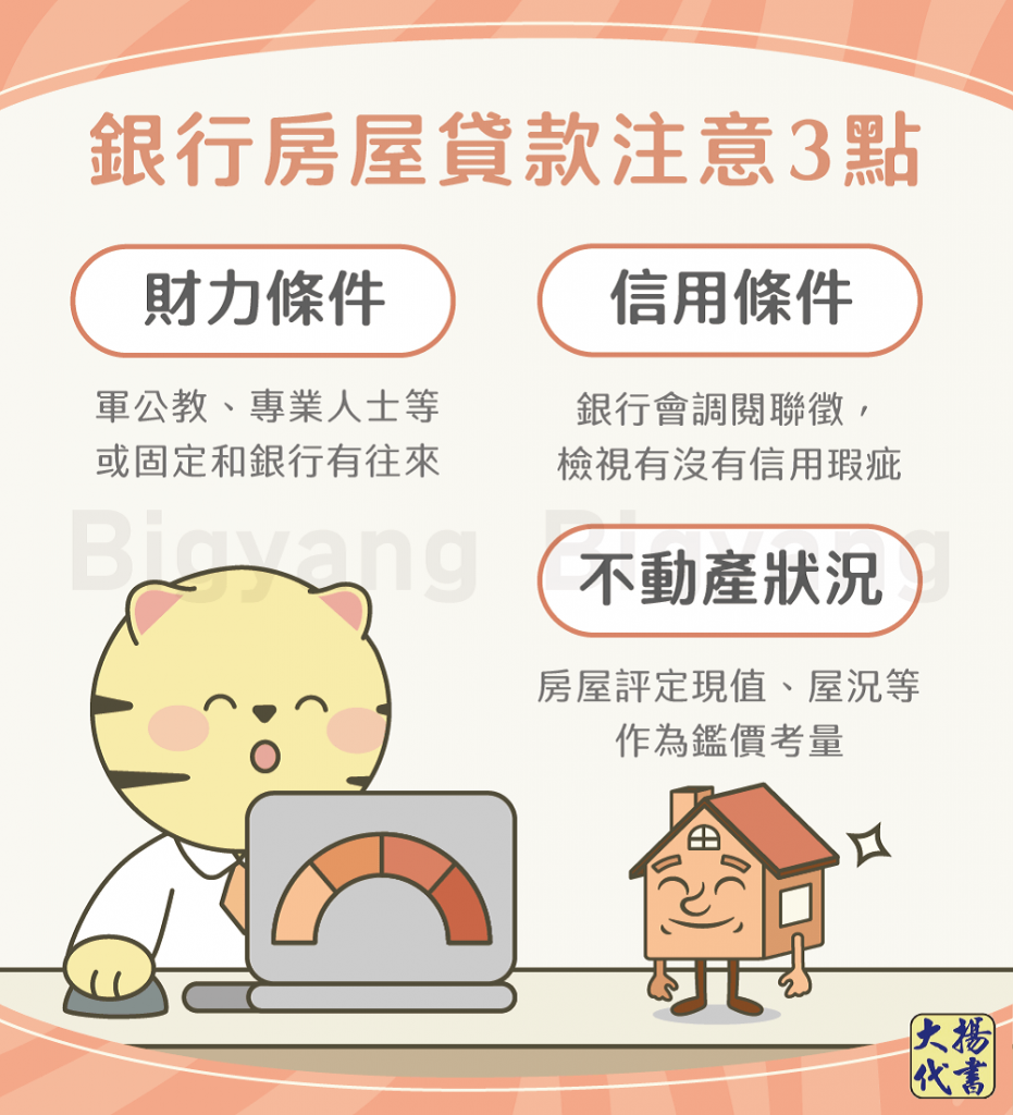 銀行房貸3大條件要注意-大揚代書