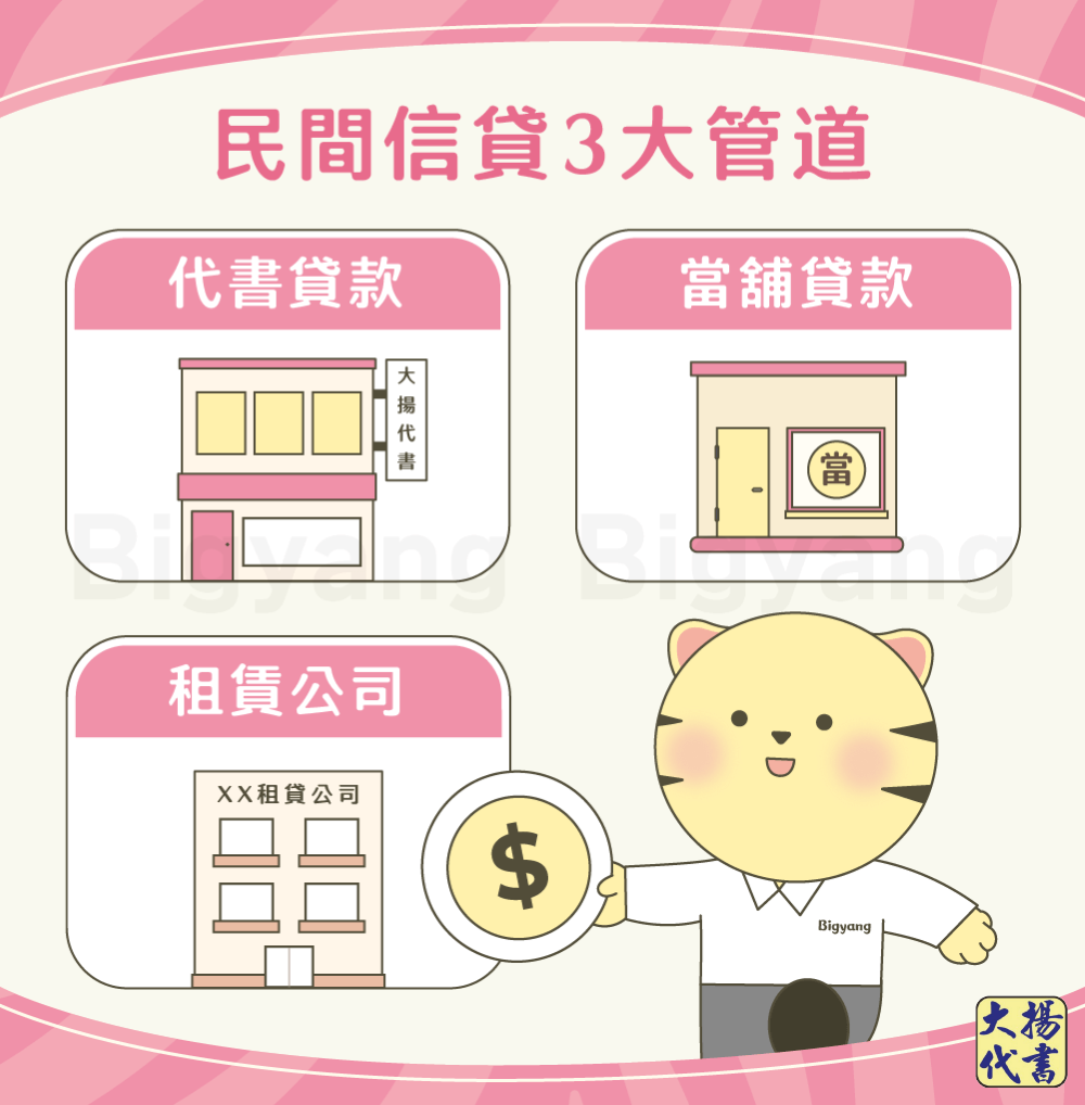 民間信貸3大管道-大揚代書