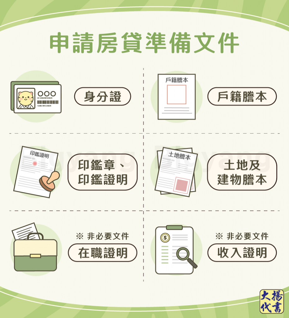 申請房貸準備文件－大揚代書