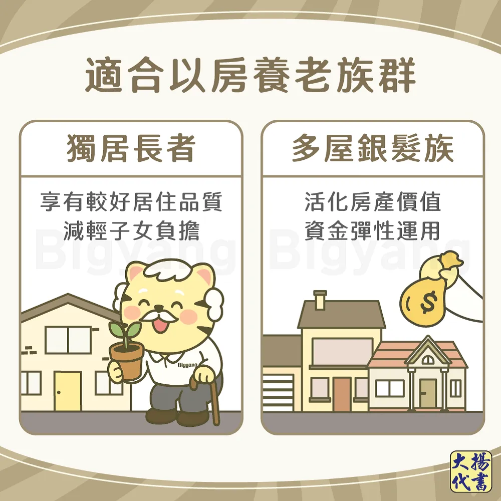 適合以房養老2大族群-大揚代書