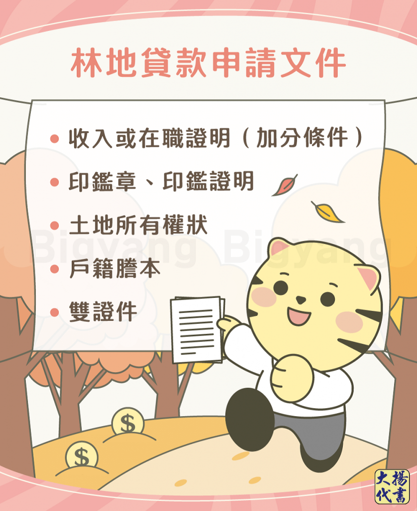 林地貸款申請文件 - 大揚代書