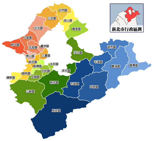 新北行政區劃