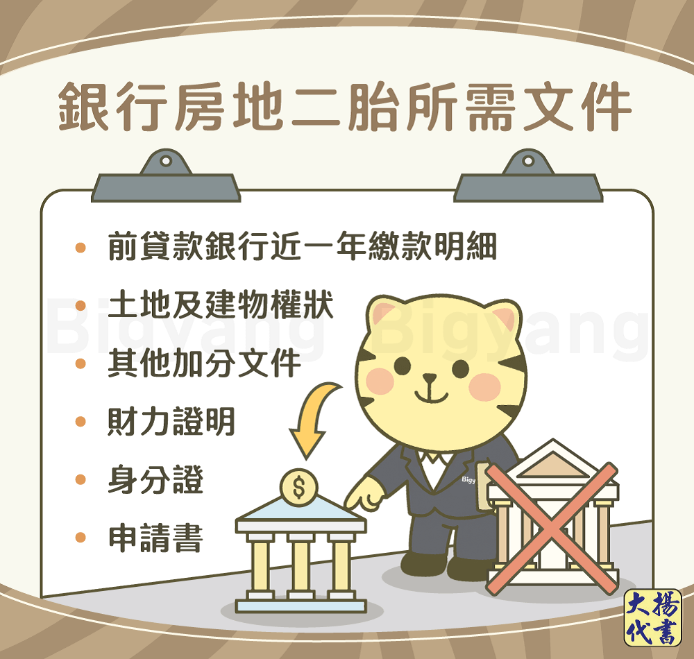 申辦銀行房地二胎所需文件-大揚代書