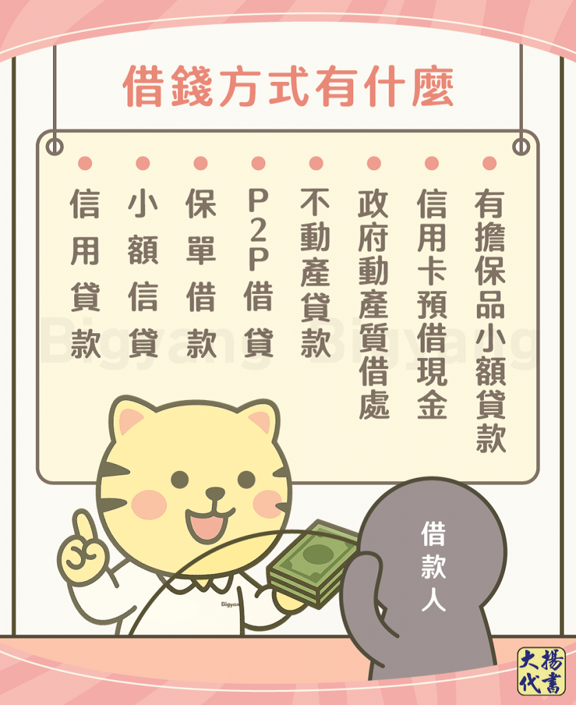 借錢方式有什麼-大揚代書