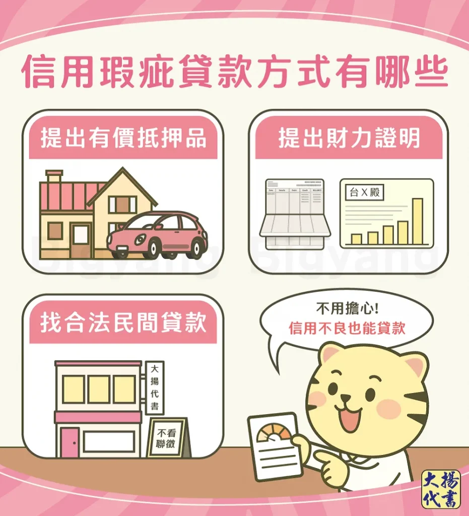 信用瑕疵貸款方式有哪些－大揚代書