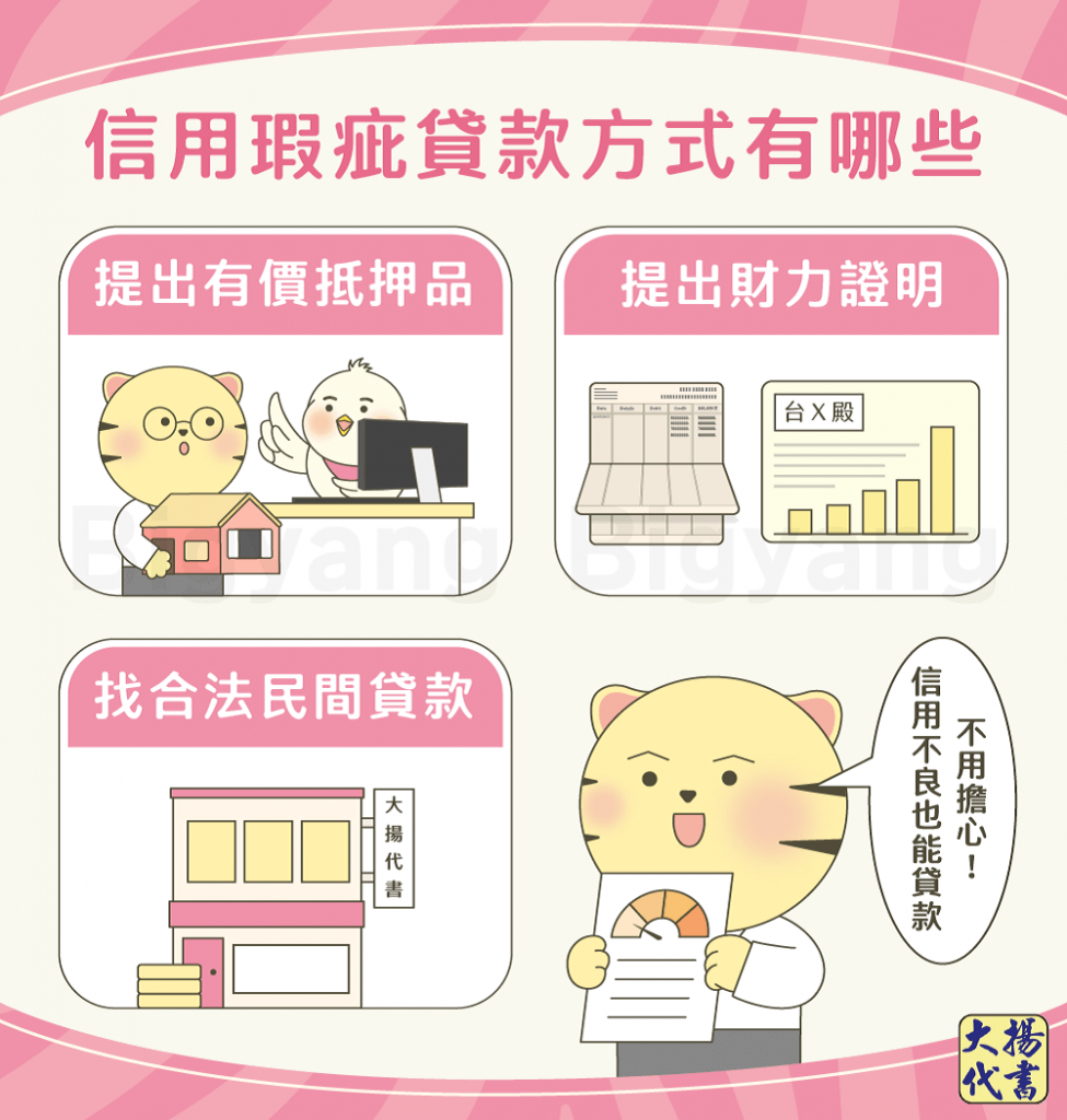 信用瑕疵貸款方式有哪些-大揚代書