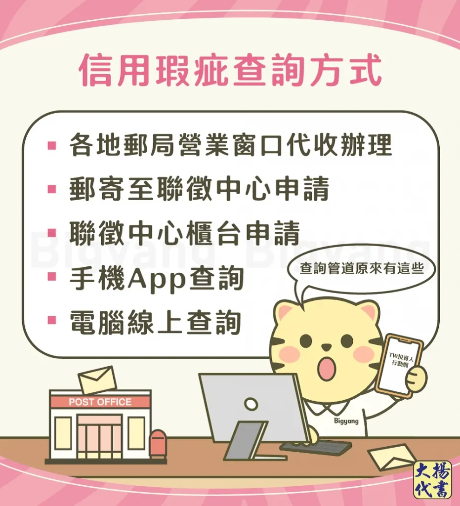 信用瑕疵查詢方式－大揚代書