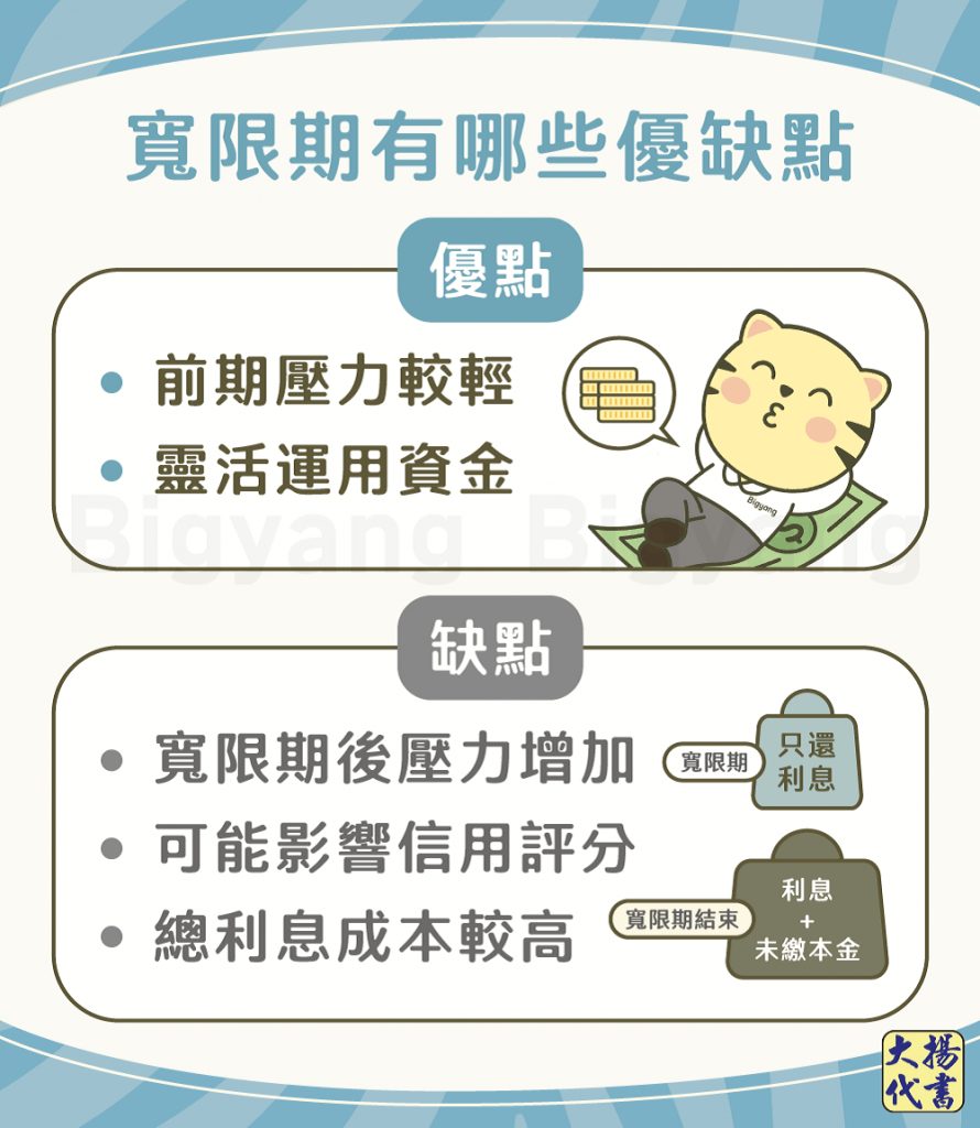 寬限期有哪些優缺點－大揚代書