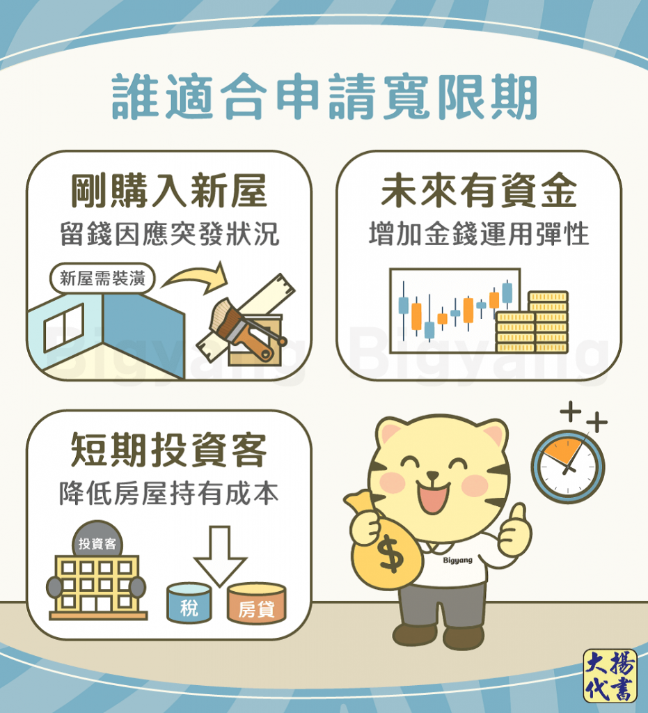 誰適合申請寬限期－大揚代書