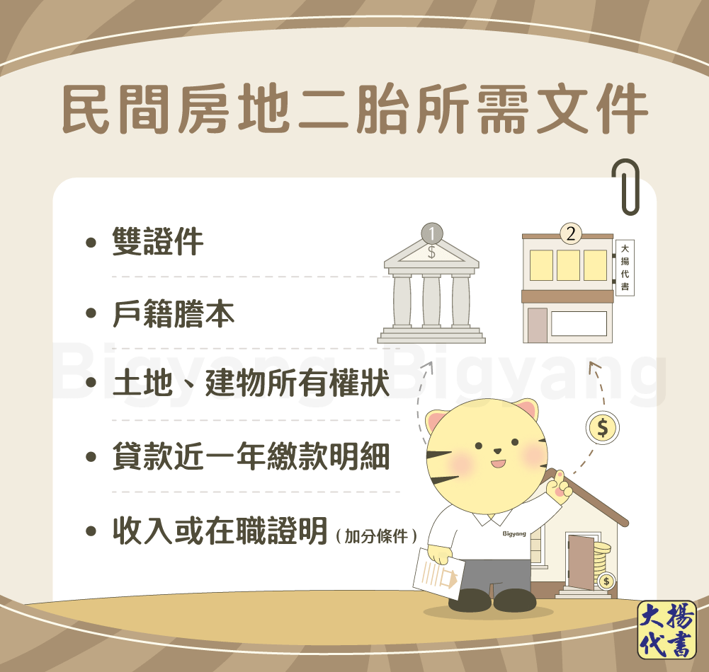 申辦民間房地二胎所需文件-大揚代書
