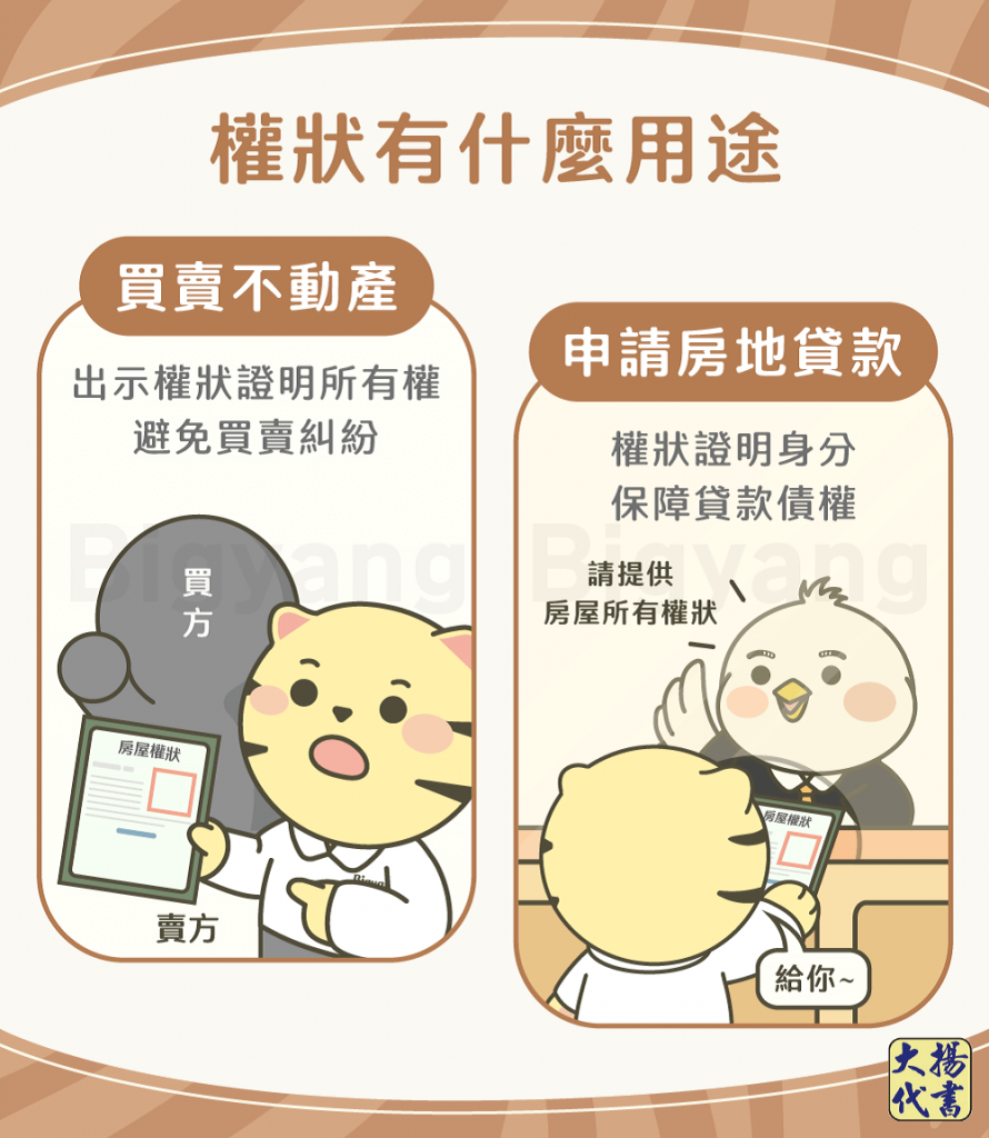 權狀有什麼用途-大揚代書