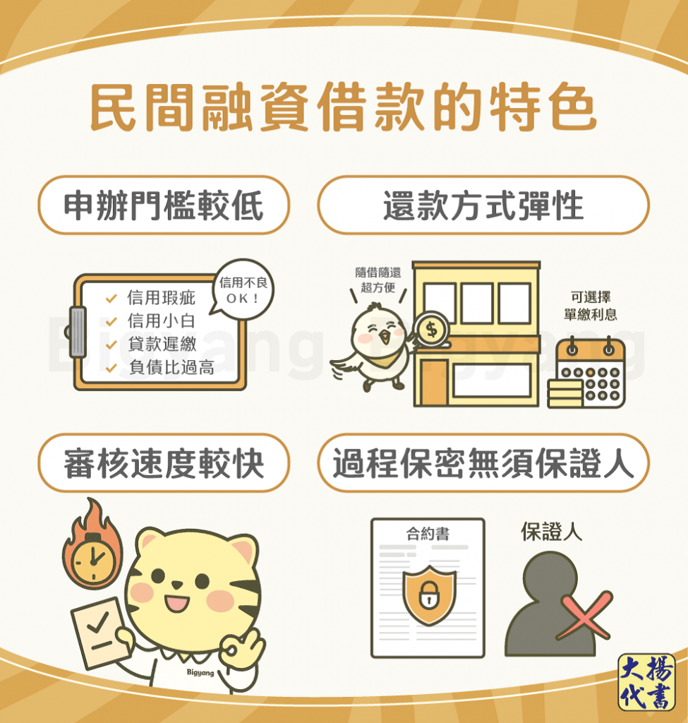 民間融資借款的特色－大揚代書