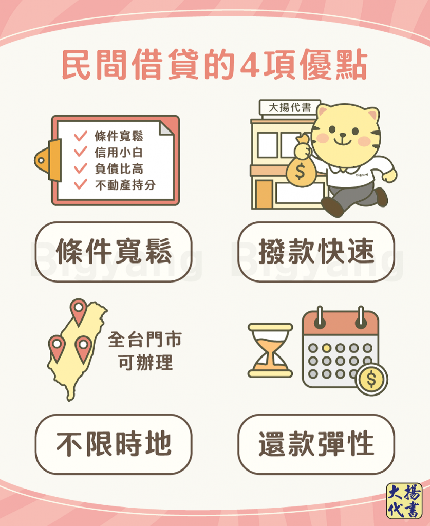 民間借貸的4項優點-大揚代書