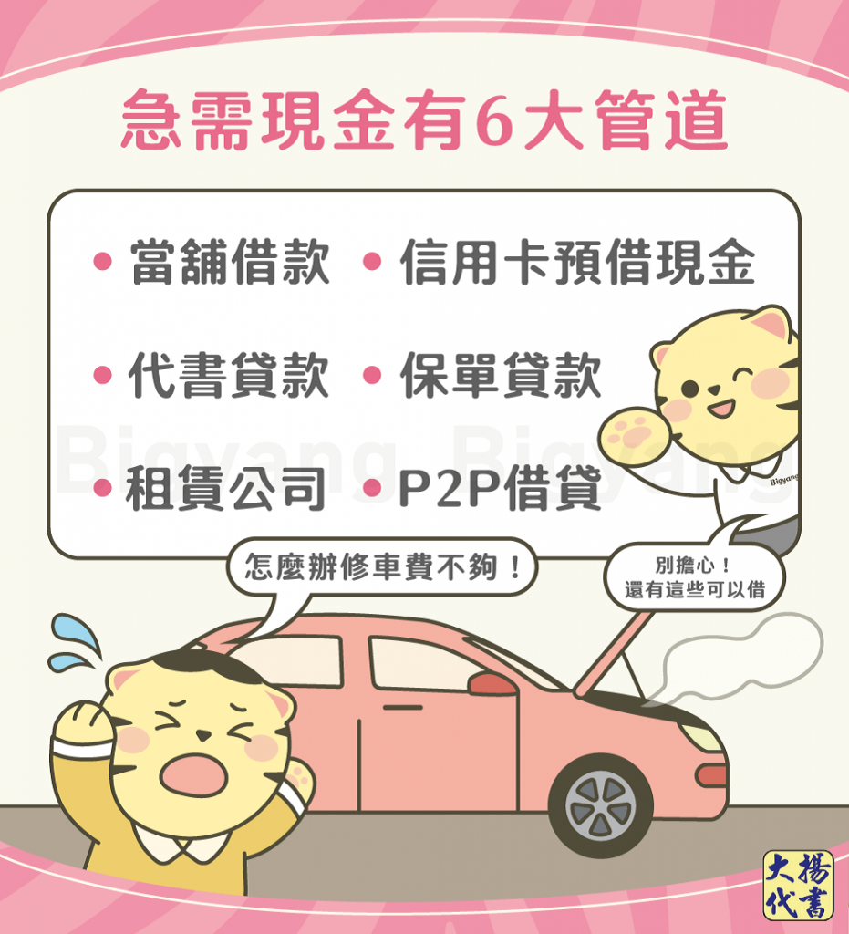 急需現金有6大管道-大揚代書