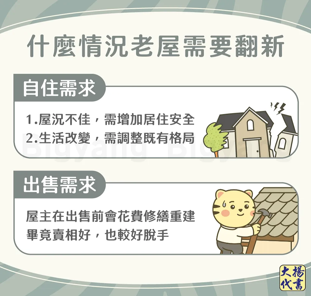 什麼情況老屋需要翻新－大揚代書