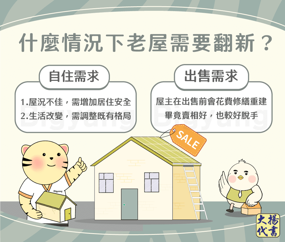 什麼情況老屋需要翻新-大揚代書