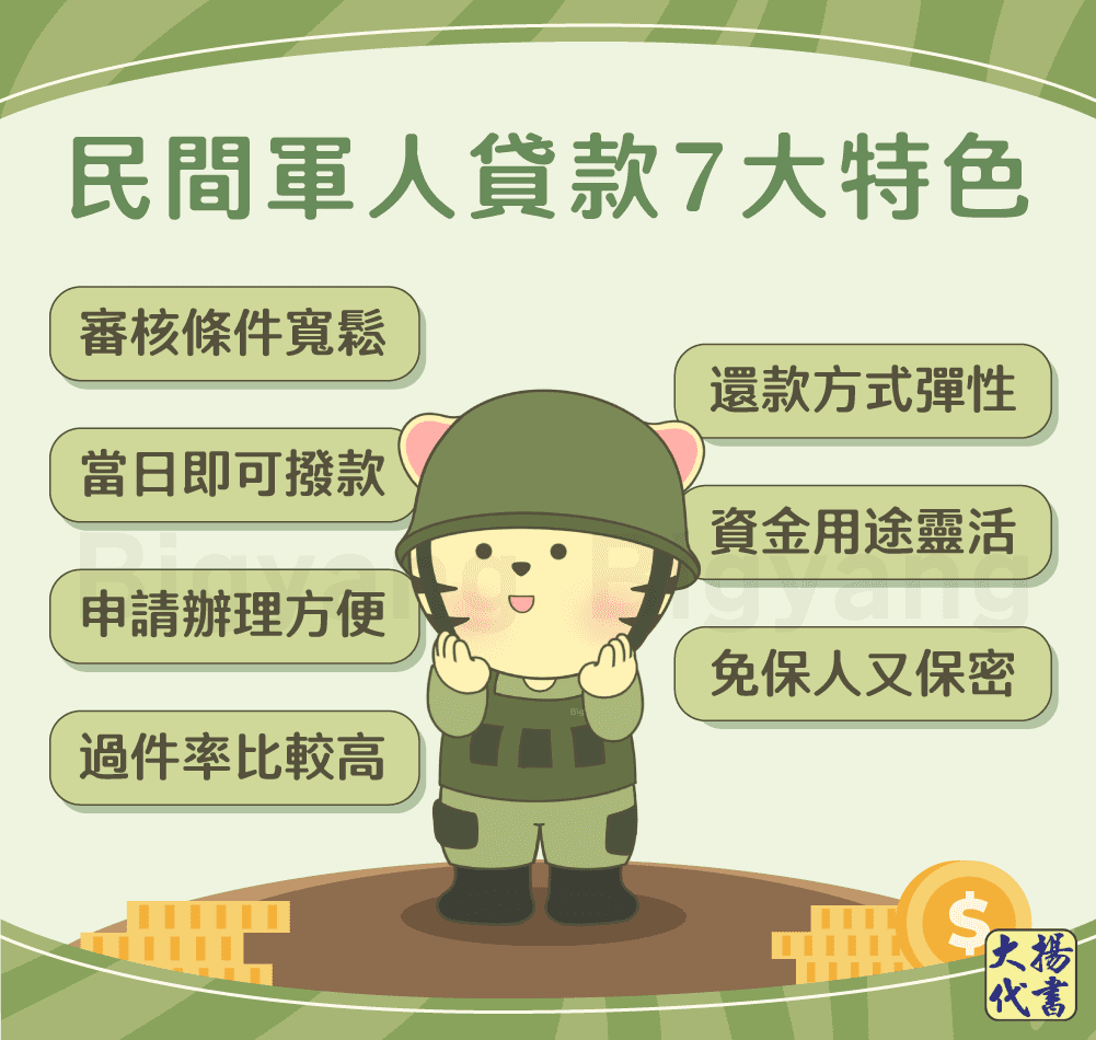 民間軍人貸款7大特色 - 大揚代書