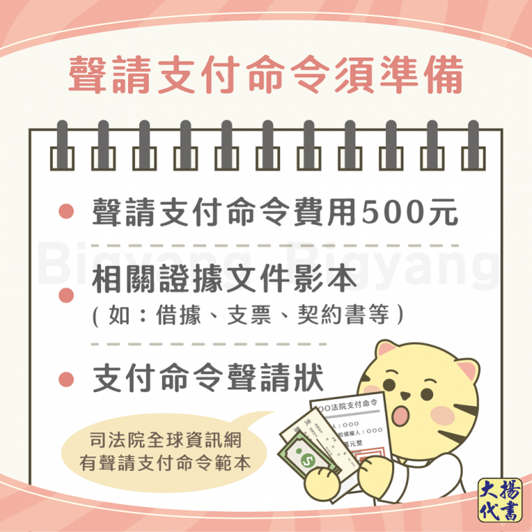 聲請支付命令須準備－大揚代書