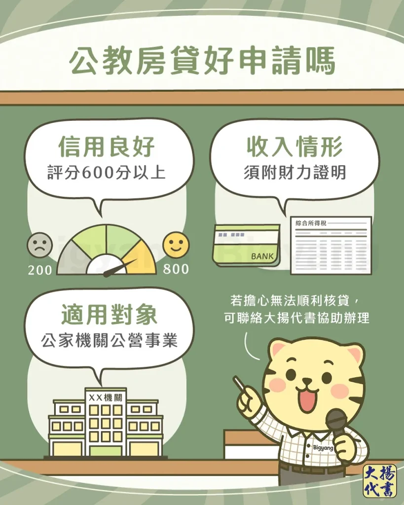 公教房貸好申請嗎－大揚代書