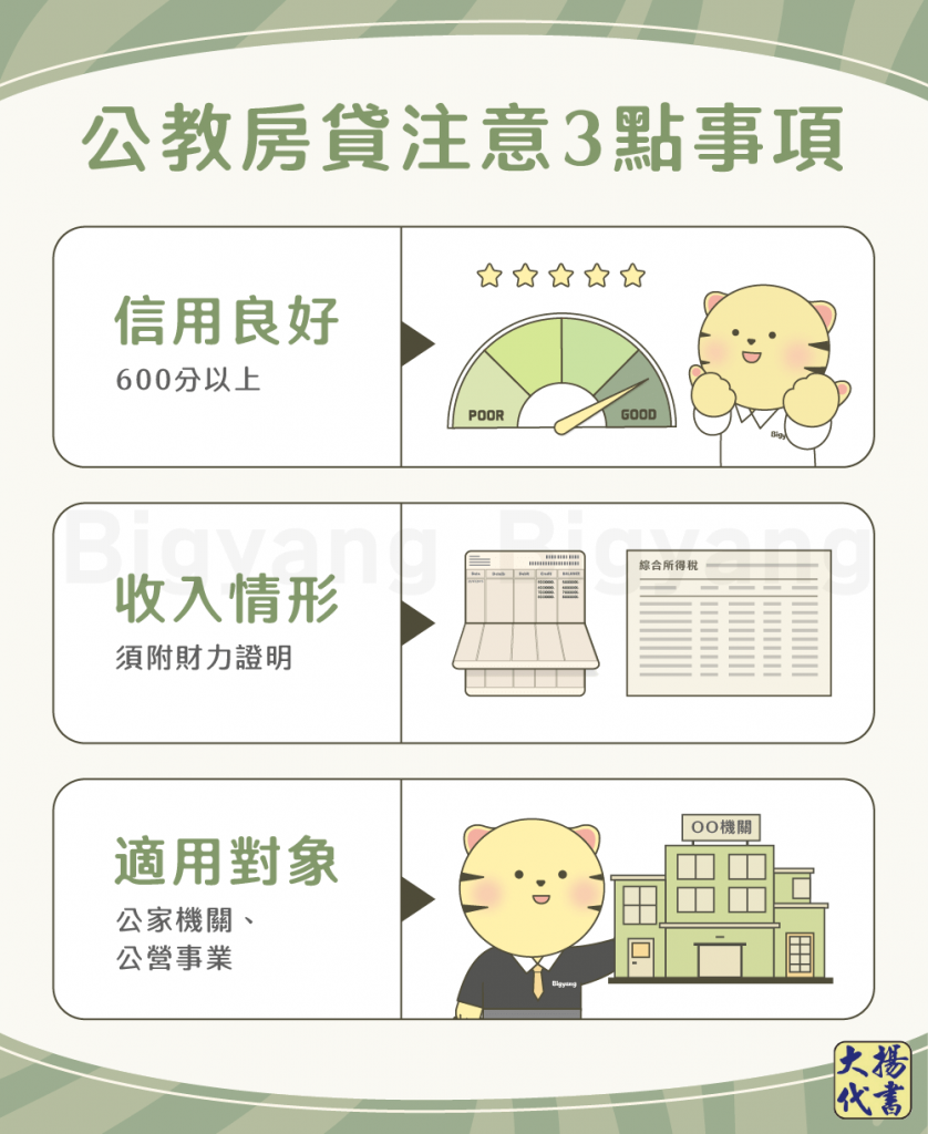 公教房貸注意3點事項-大揚代書
