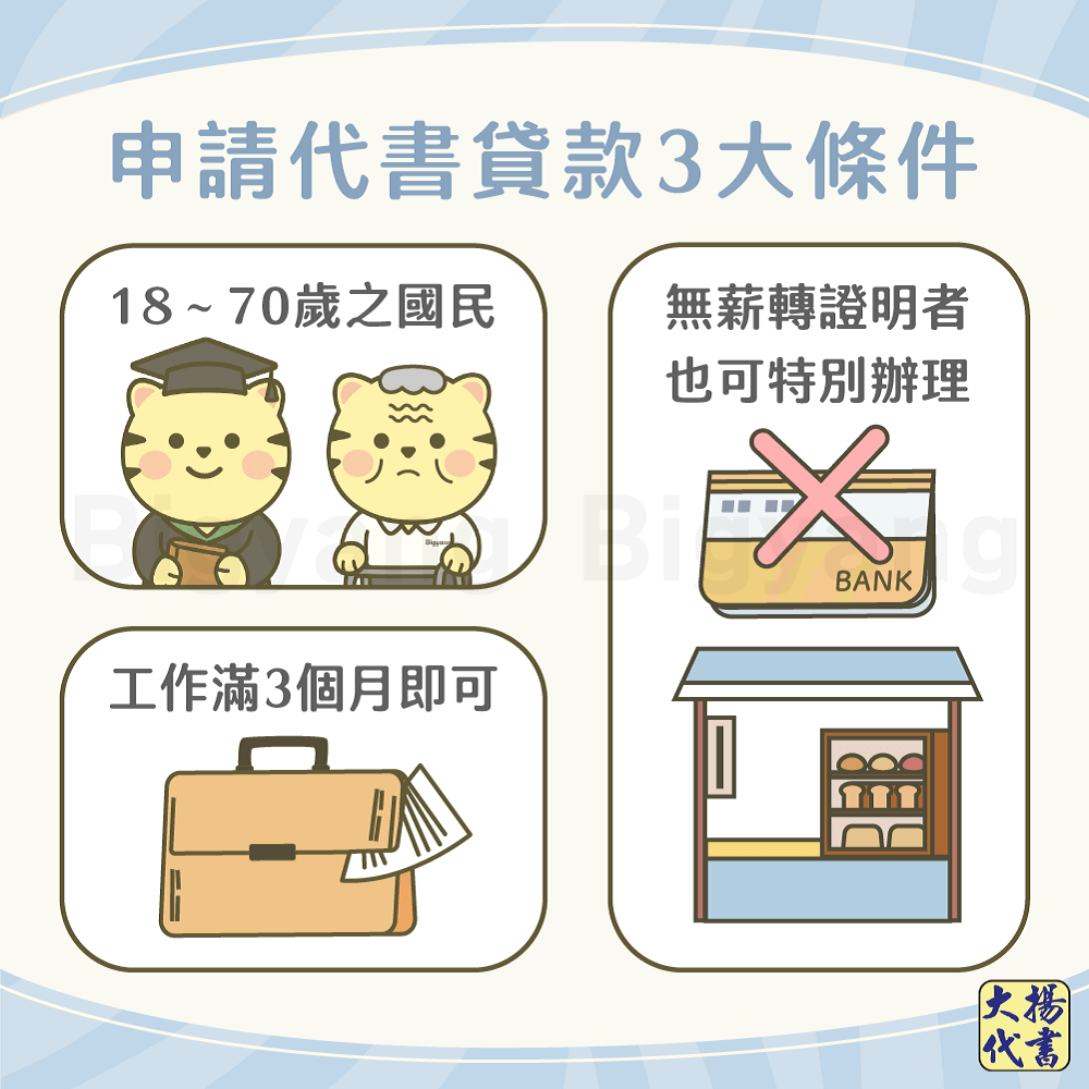 申請代書貸款3大條件－大揚代書