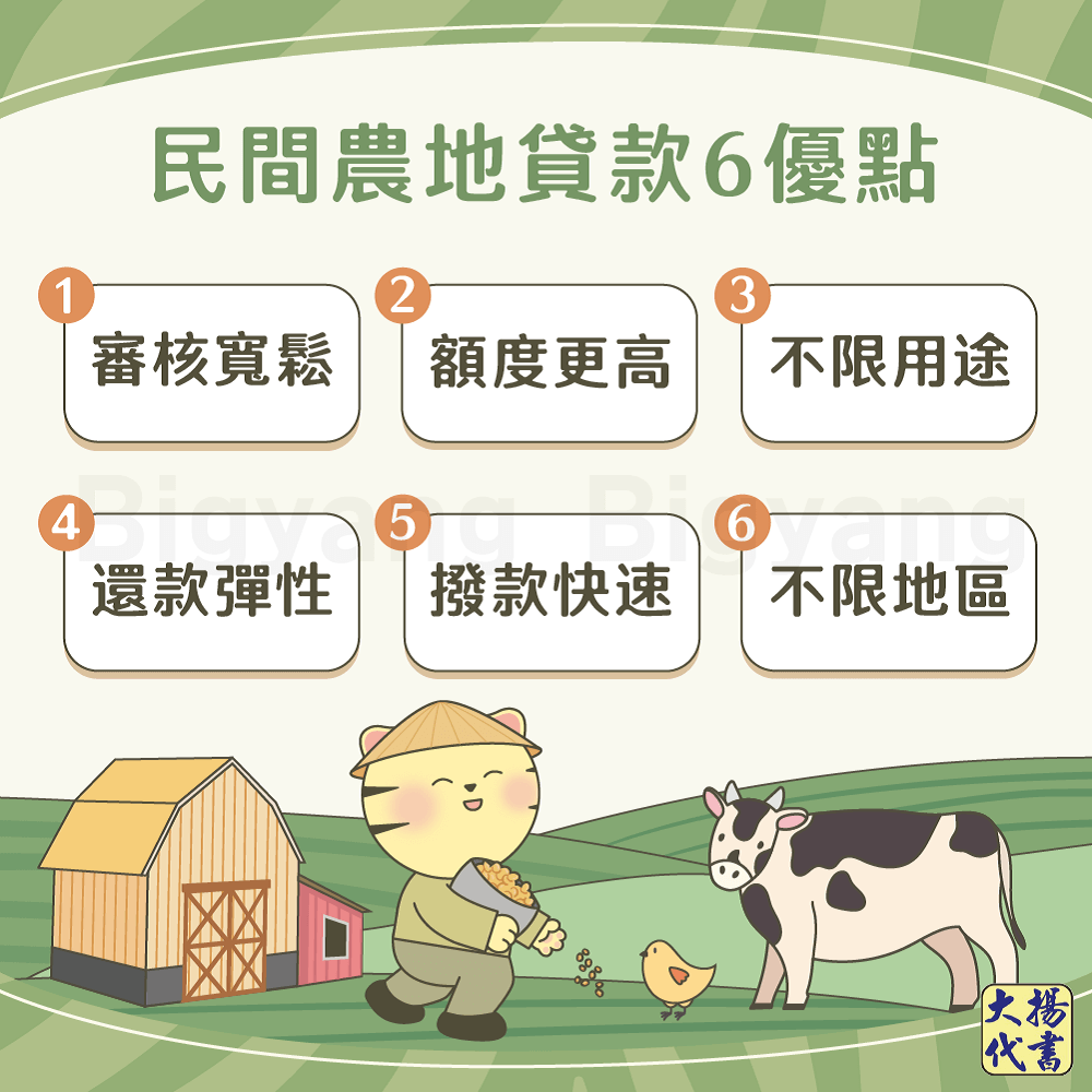 民間農地代償6大優點-大揚代書