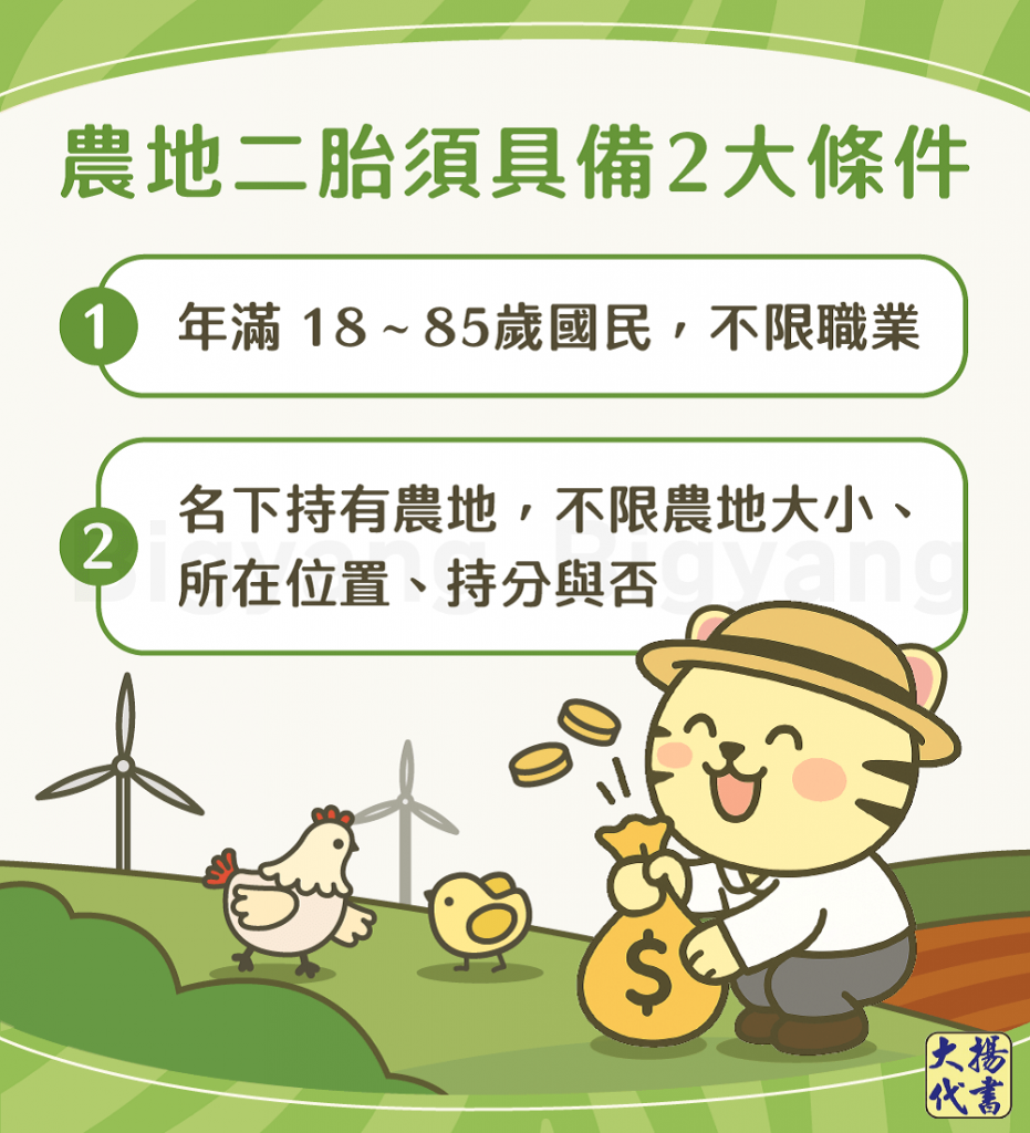 農地二胎須具備2大條件－大揚代書