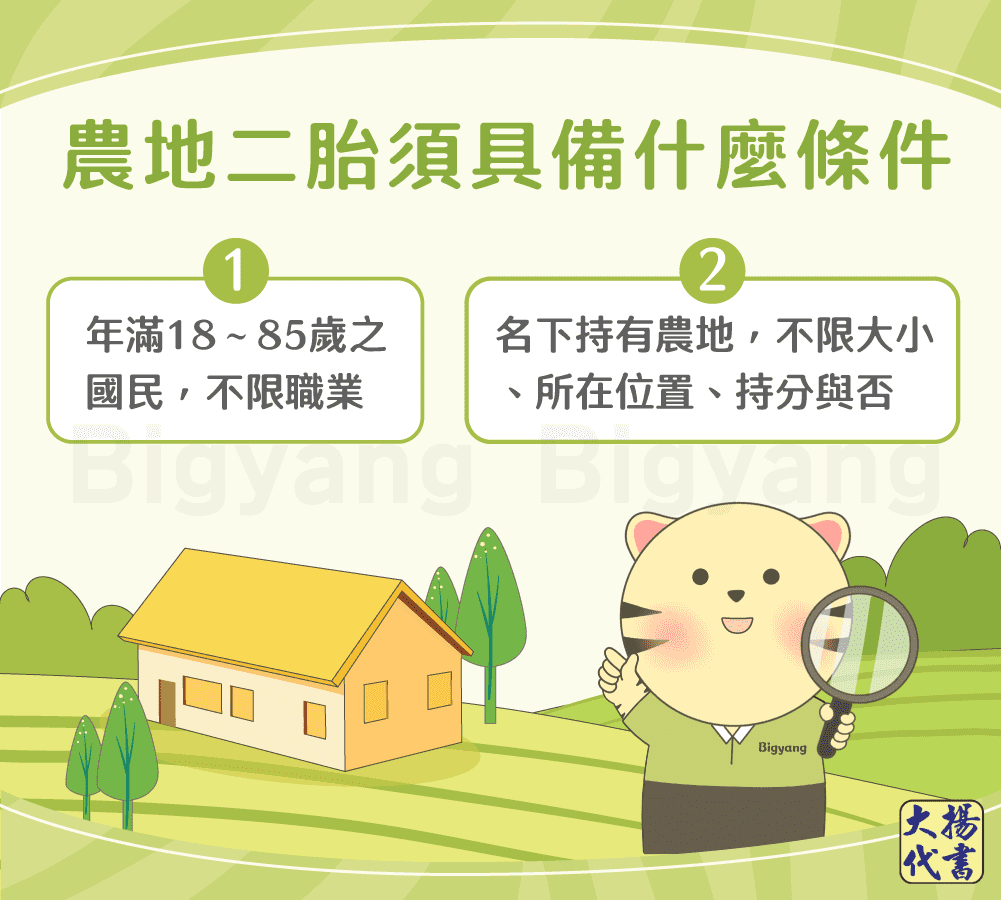 農地二胎須具備什麼條件-大揚代書
