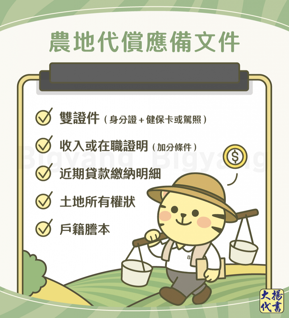 農地代償應備5大文件-大揚代書