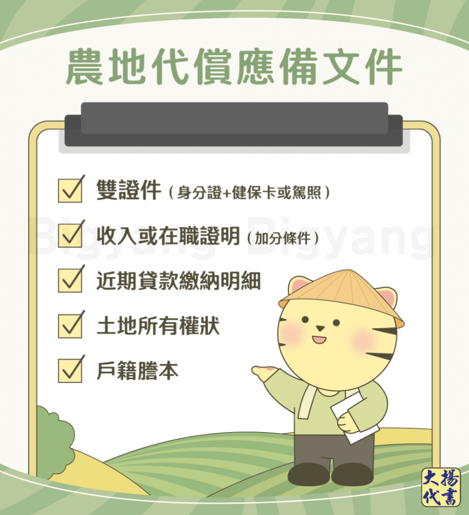 農地代償應備5大文件-大揚代書