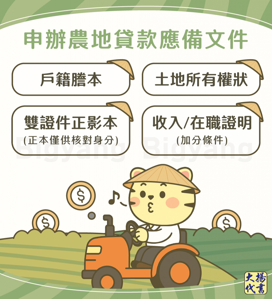 申辦農地貸款應備文件-大揚代書