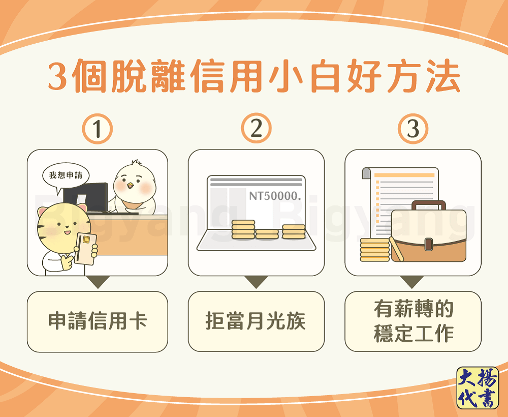 3個脫離信用小白的方法-大揚代書