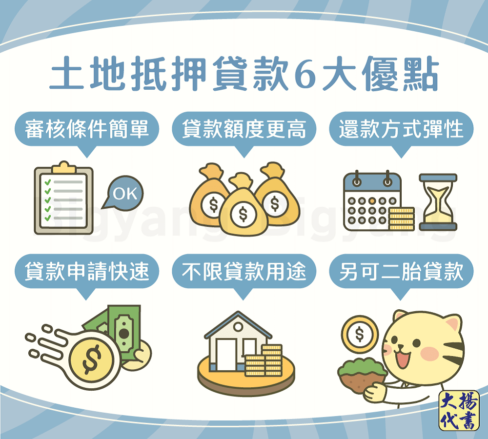 土地抵押貸款6大優點-大揚代書