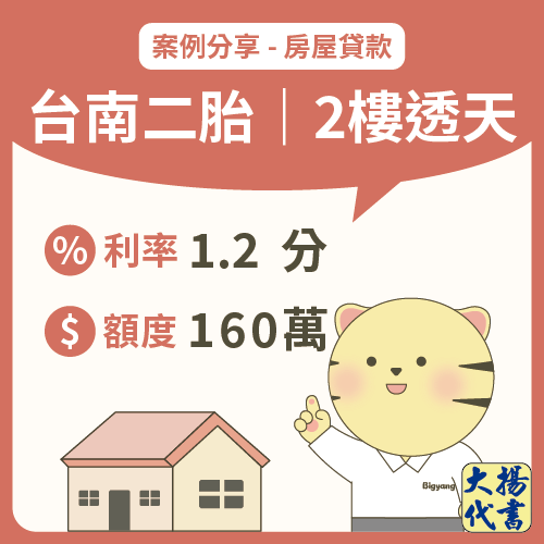 台南房屋二胎｜2樓透天160萬－大揚代書