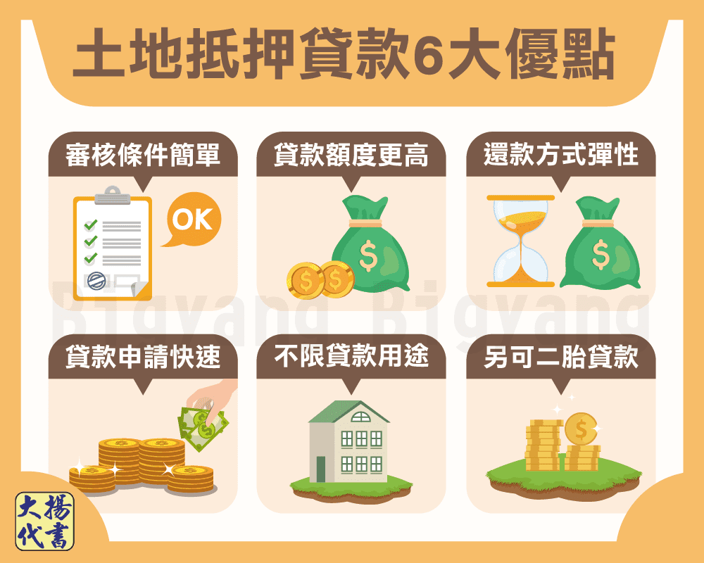 土地抵押貸款6大優點-大揚代書