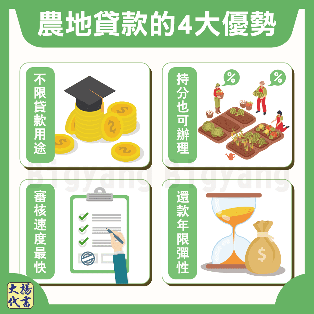 農地貸款的4大優勢-大揚代書