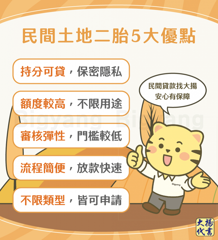 民間土地二胎的5大優點-大揚代書