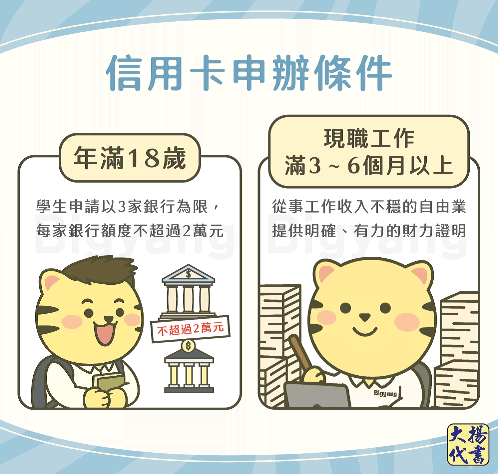 信用卡申辦條件-大揚代書