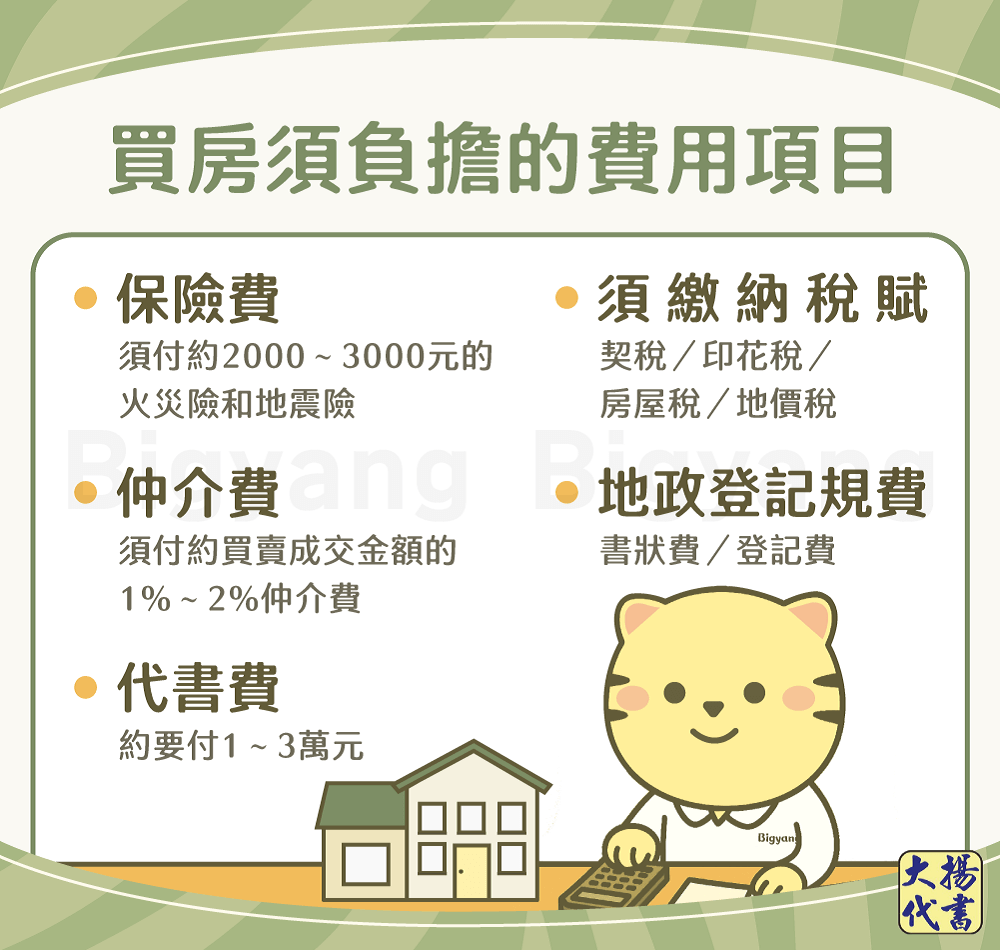 買房須負擔的費用項目-大揚代書