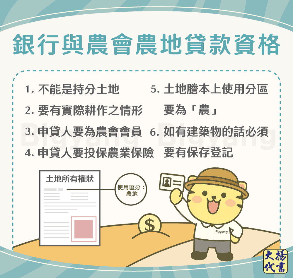 銀行與農會農地貸款資格-大揚代書