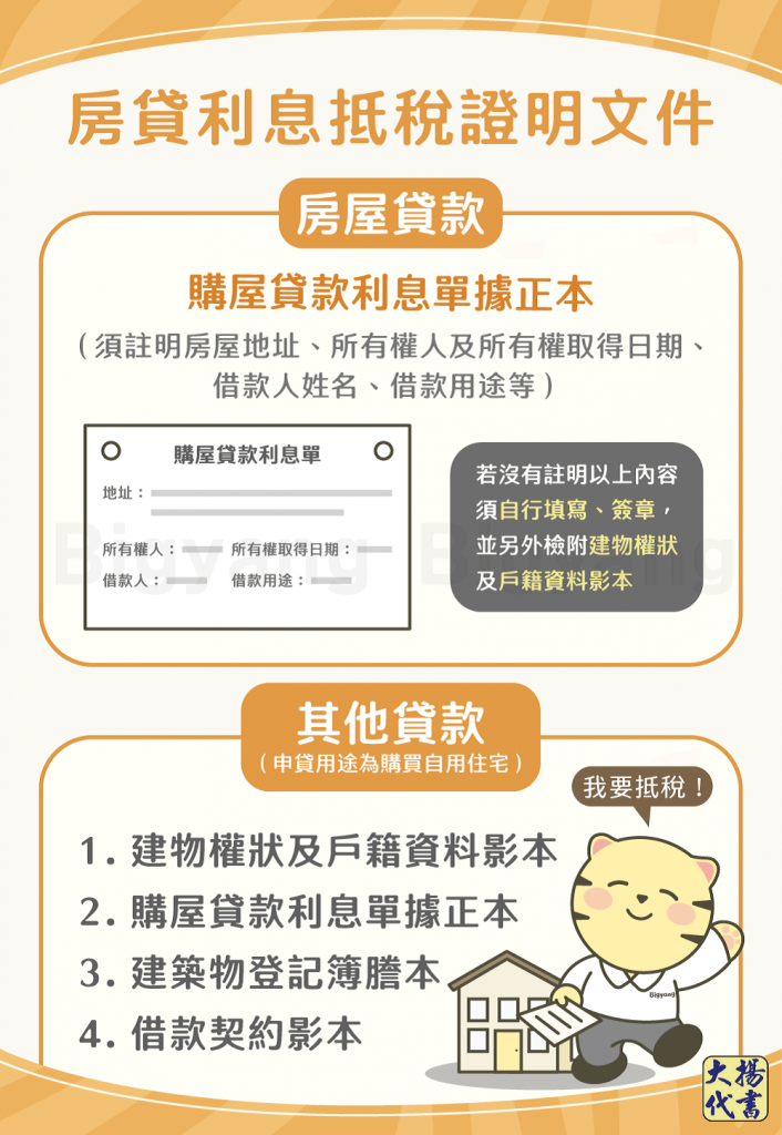 房貸利息抵稅證明文件 - 大揚代書