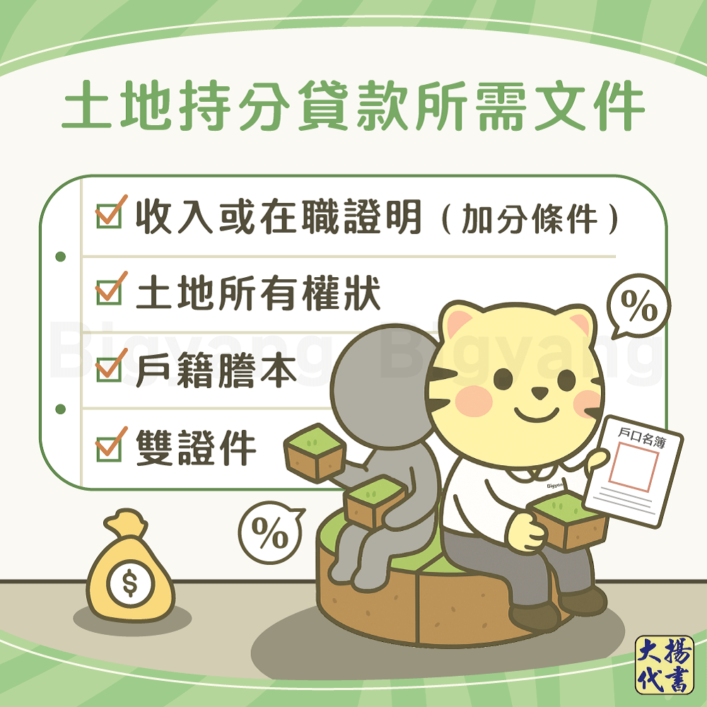 土地持分貸款所需文件－大揚代書