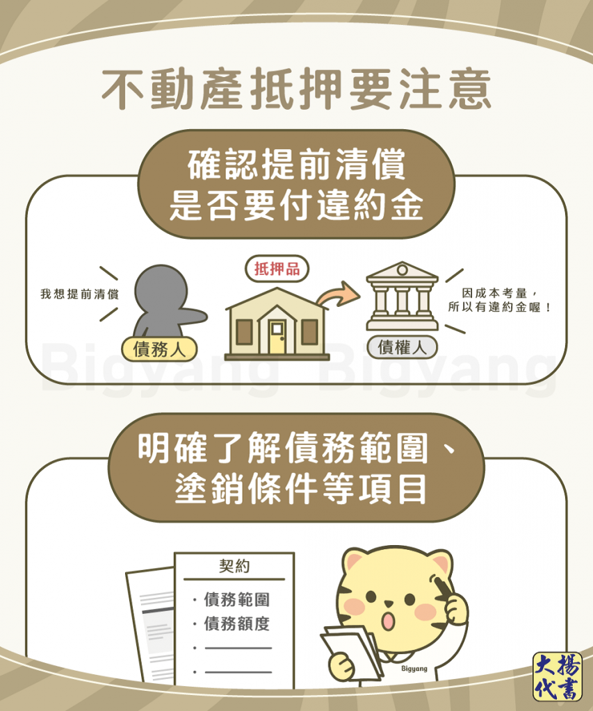 不動產抵押要注意-大揚代書