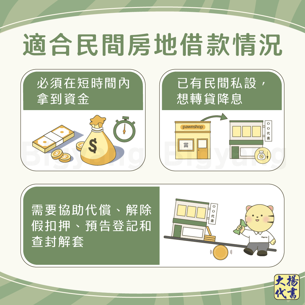 適合民間房地借款情況-大揚代書