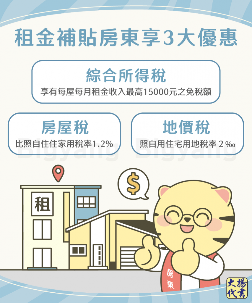 租金補貼房東享3大優惠－大揚代書