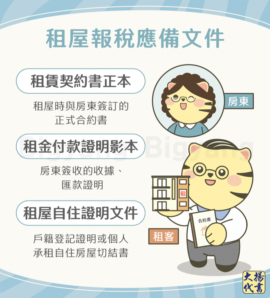租屋報稅條件-大揚代書
