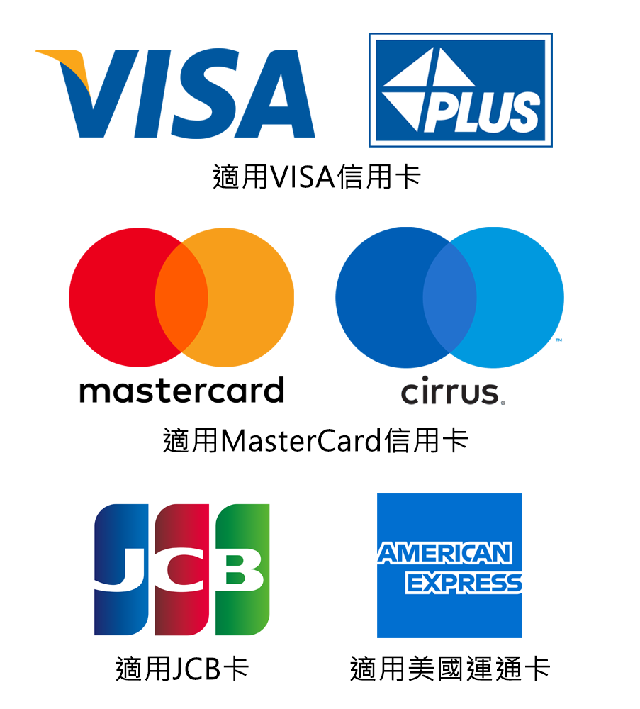 預借現金-國外ATM適用標誌-2